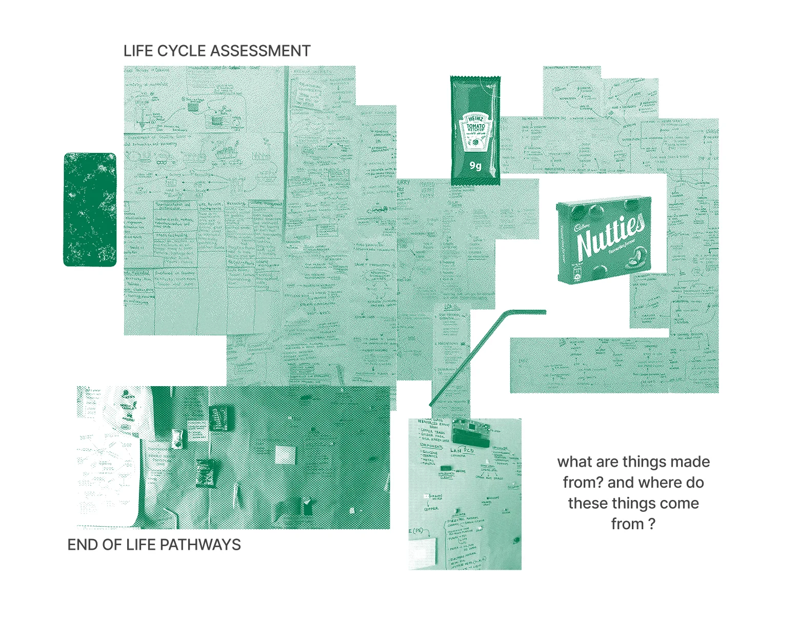 Research Architecture